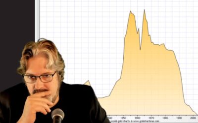 CANADA: Elbows UP, Guard Down, Where Is Our GOLD? & Grift Defined