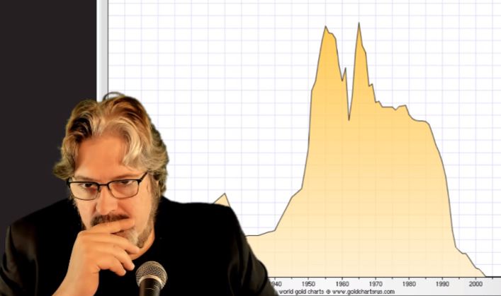 CANADA: Elbows UP, Guard Down, Where Is Our GOLD? & Grift Defined