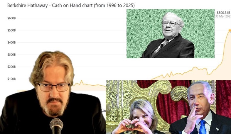 Economic GASLIGHTING – Retail Over-Leverage & The Fall Of The US Dollar