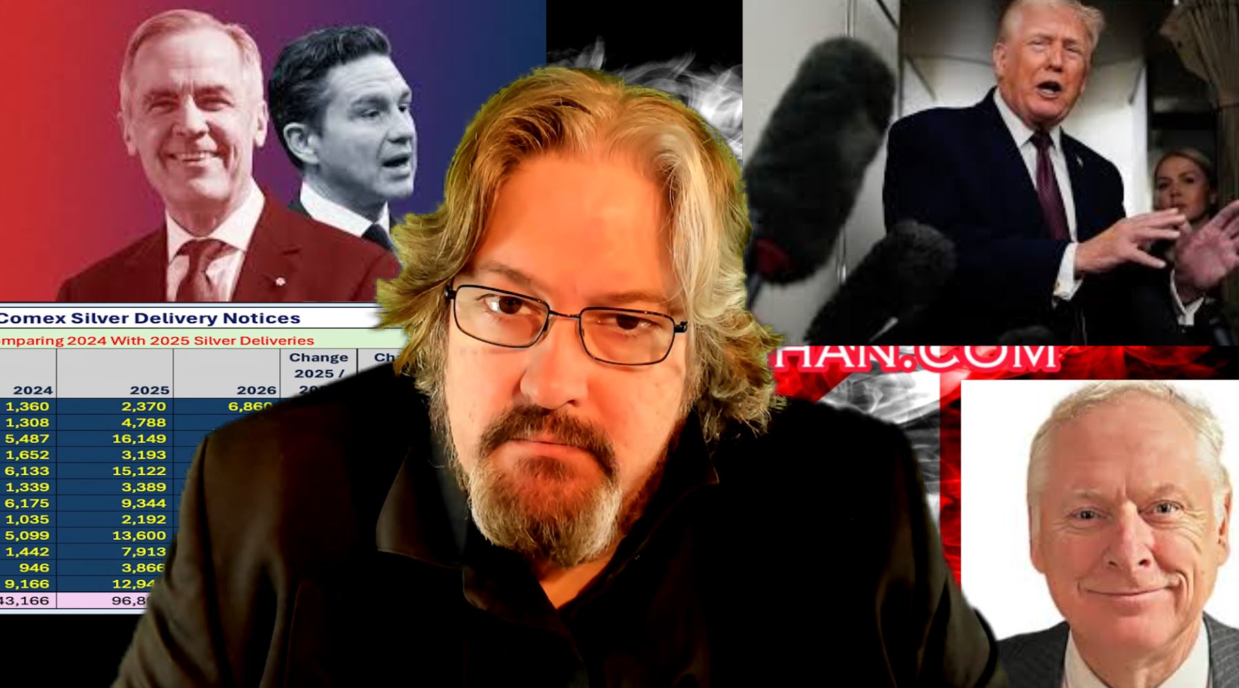 CARNEY As DOUBLE AGENT & SILVER; What Is Driving PRICE?